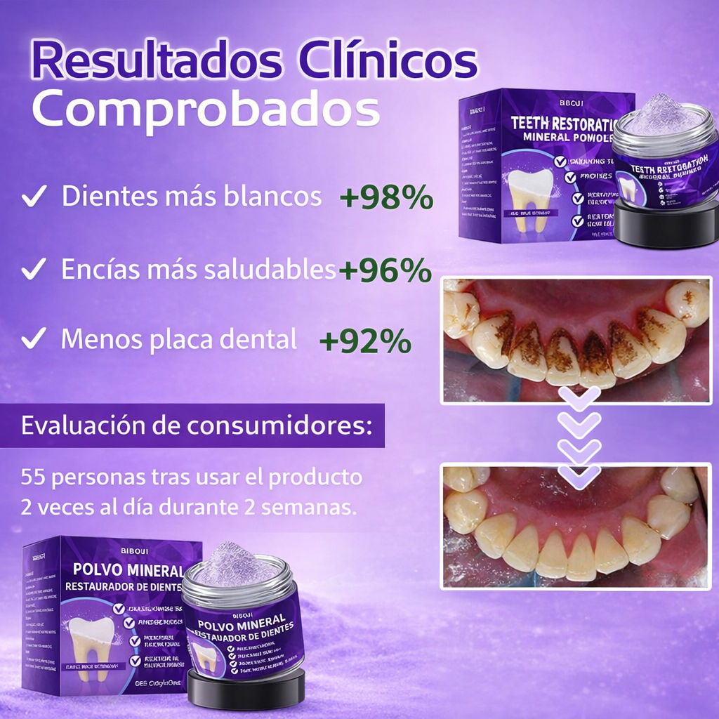 Tratamiento Mineral Restaurador Dental 2x1